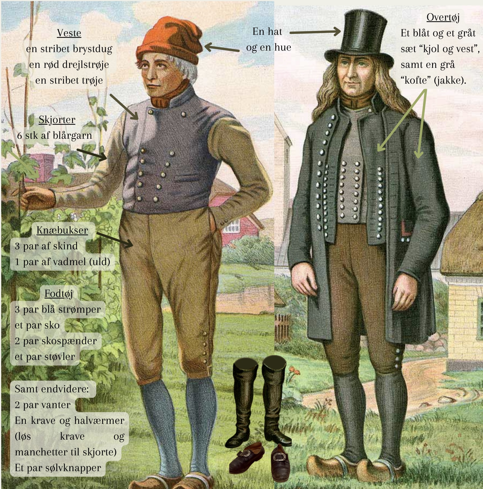 858 rigsdaler og to piberør med sølvringe